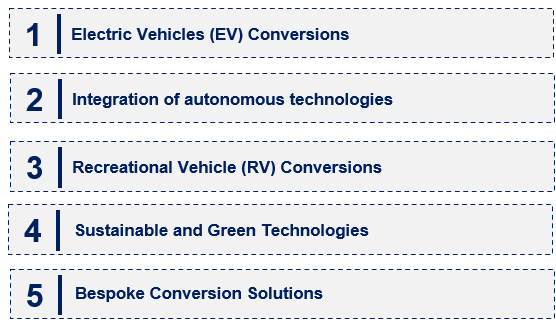 Emerging Trends in the Vehicle Conversion Market